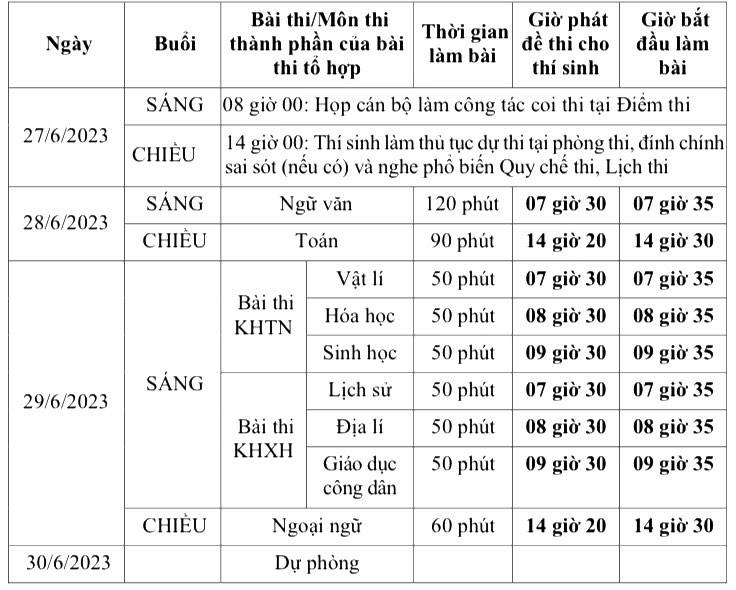 chi-tiet-thong-bao-lich-thi-tot-nghiep-thpt-2023